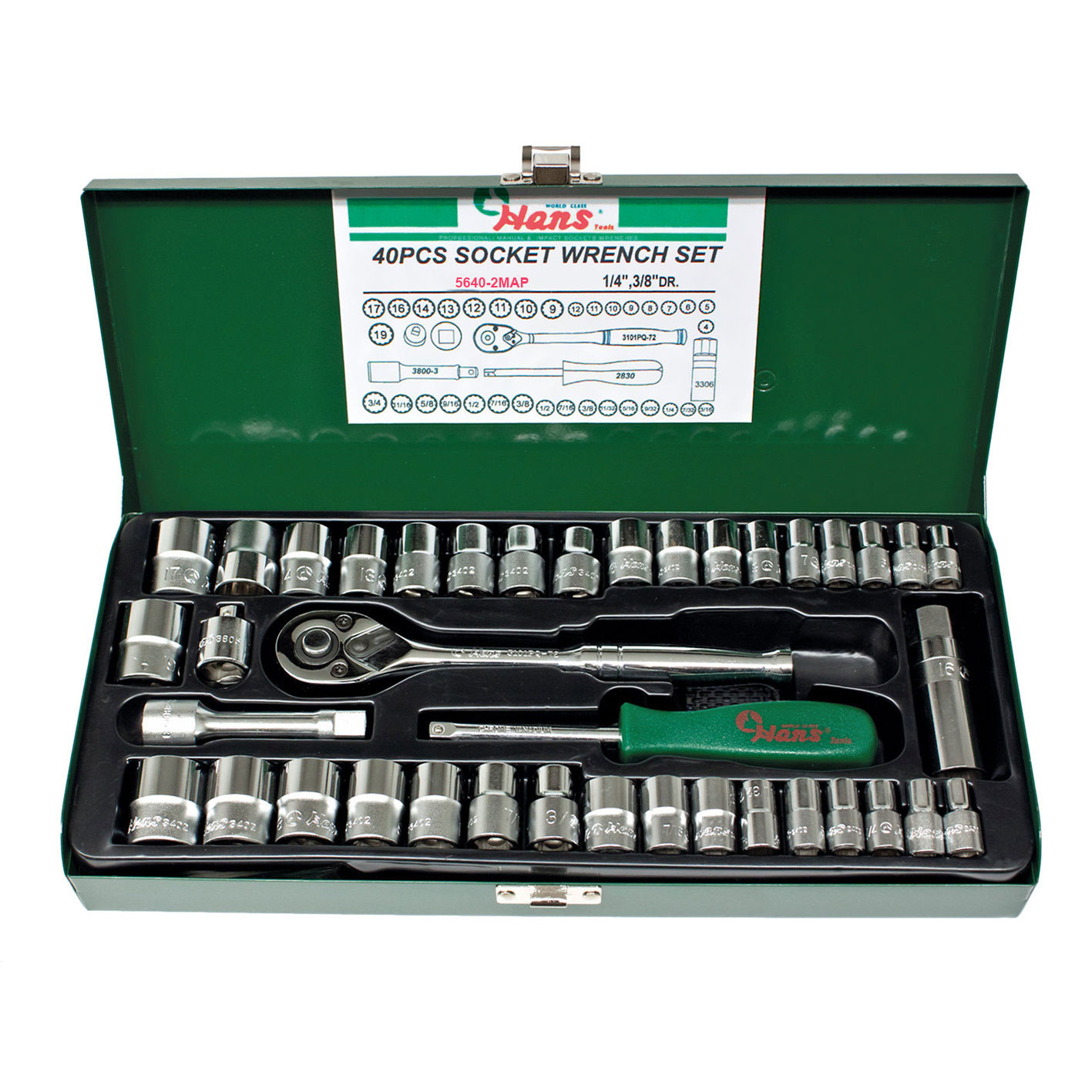 1 4 1 2 3 8 SOCKET WHEN TO USE visual data 3